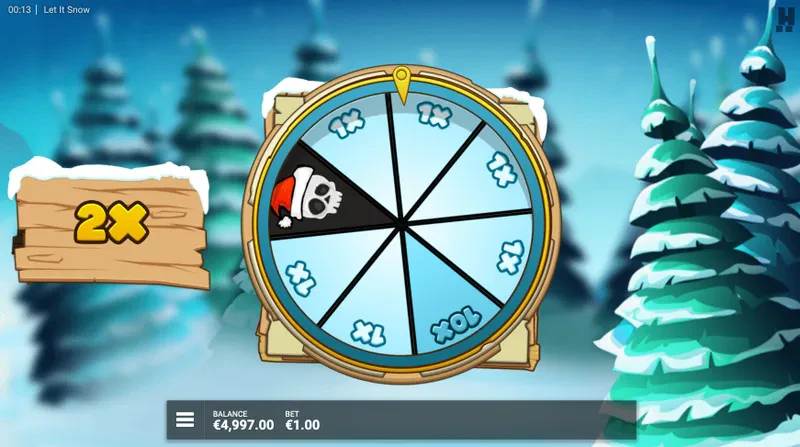 roue symbole 
