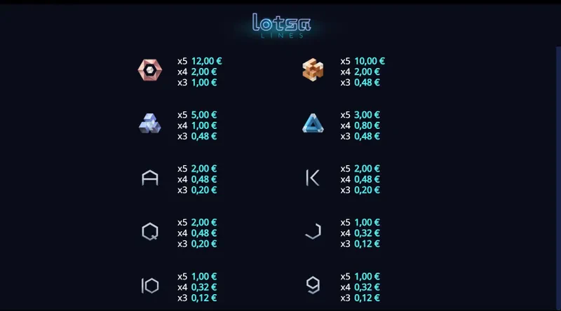 symbols lotsa lines