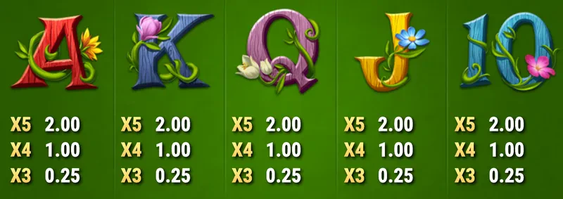 classic symbols leprechaun goes wild