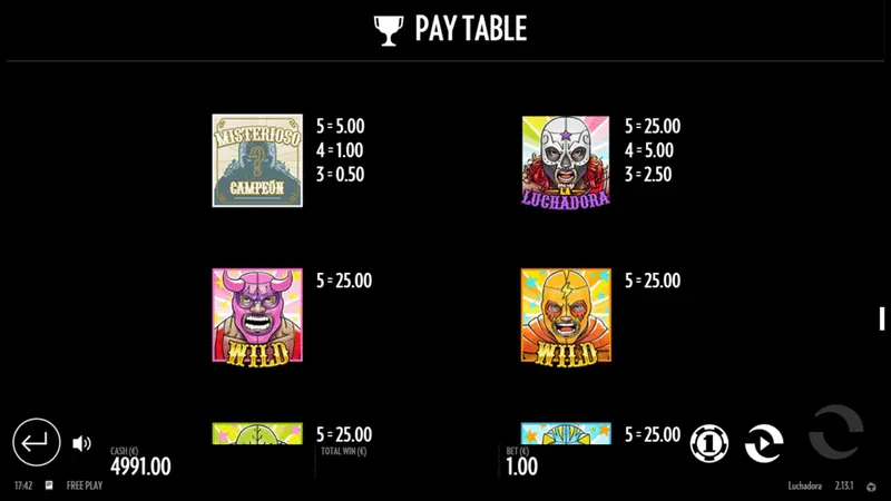 Symbols Luchadora