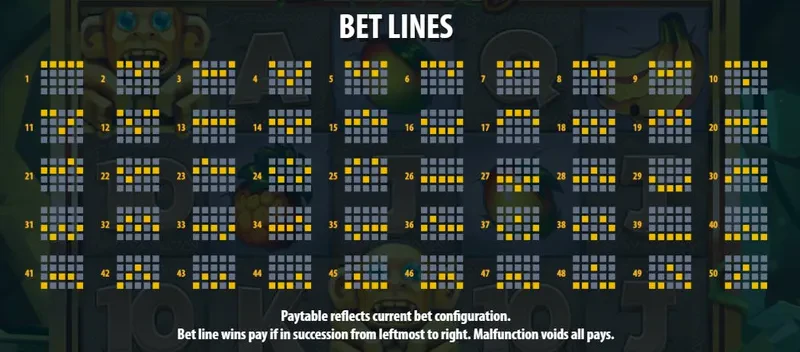 loco the monkey pay lines