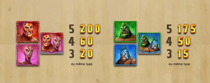 symbole 1