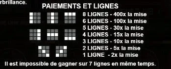 lignes paiement magic journey