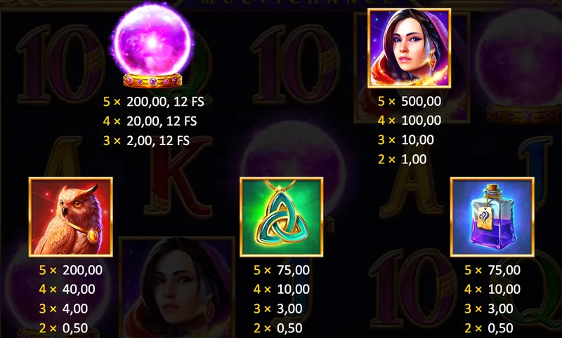 symboles premium magic ball multichance