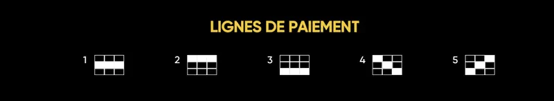 magnum opus lignes