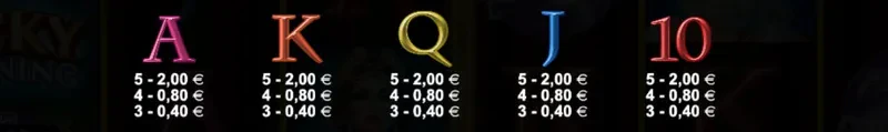 symboles non premium