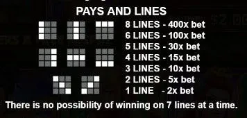 paylines magic journey