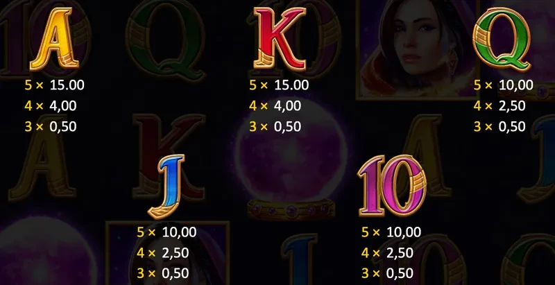 classic symbols magic ball multichance