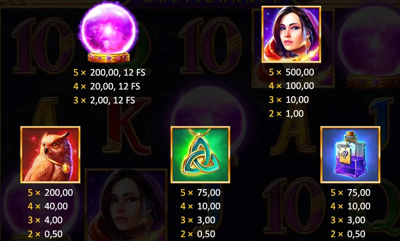 premium symbols magic ball multichance