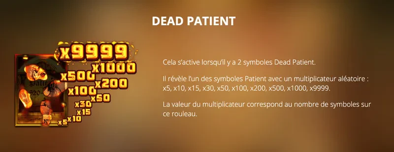 Dead Patient