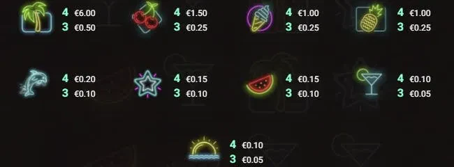 Miami Multiplier symboles