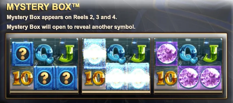 Mystery box