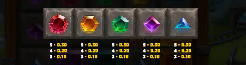 Symboles non premiums sur Mega Mine