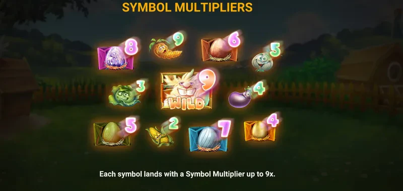 Autres symboles de la machine a sous