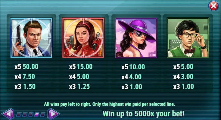 symboles mission cash