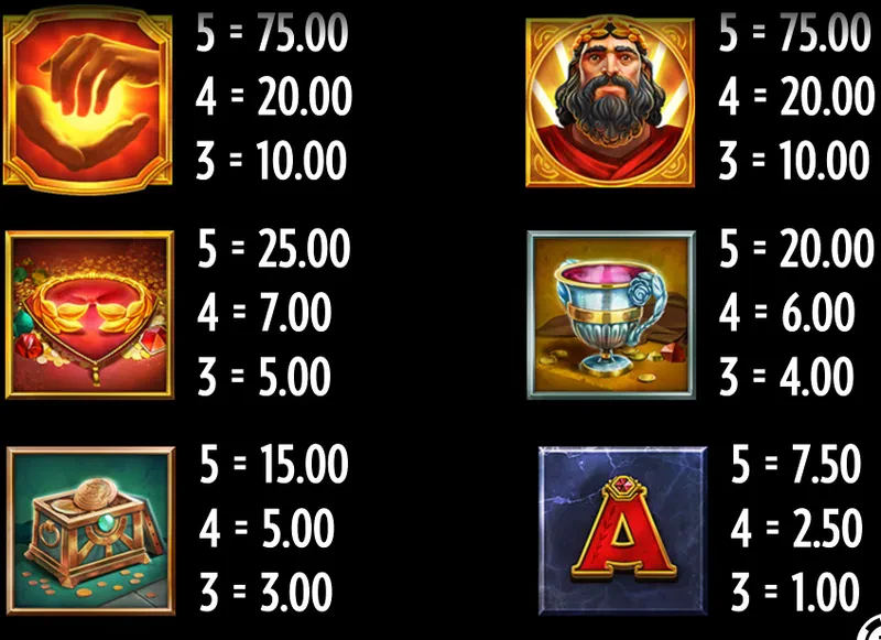 best symbols Midas