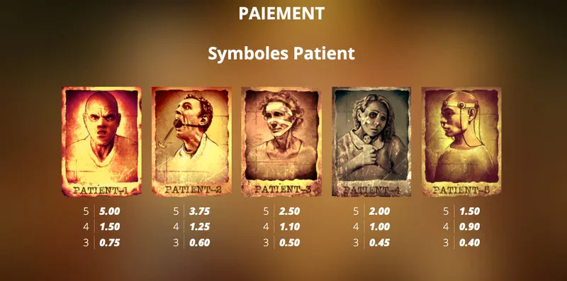 symboles 1