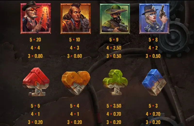 personnages money train 2
