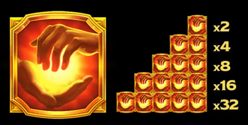Wild Midas