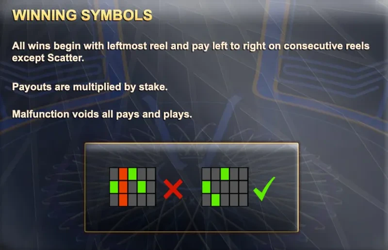 megaways symboles