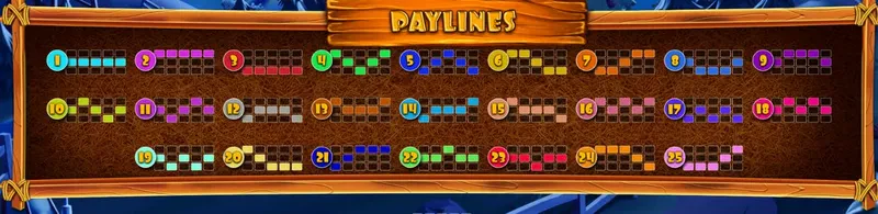 connexions money farm 2