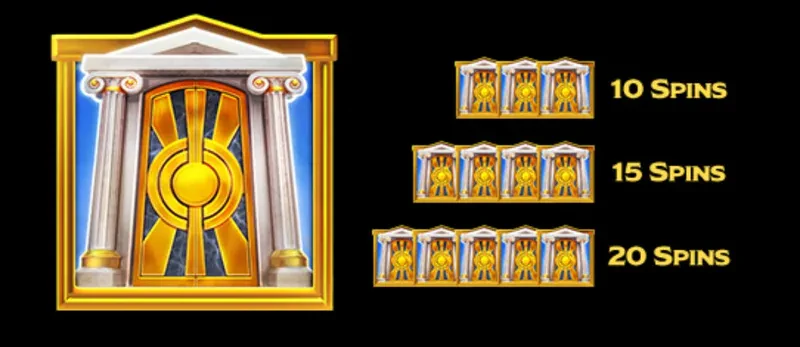 scatter Midas