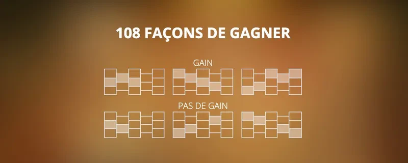connexion