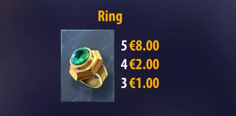 symbole bague