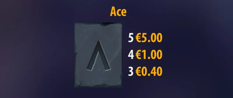 symbole as