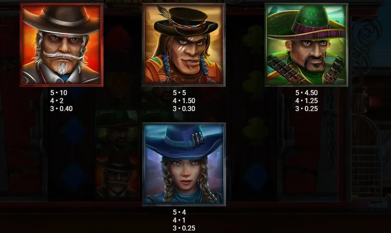 characters money train