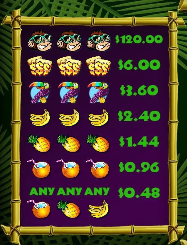 Symbols Monkey Madness