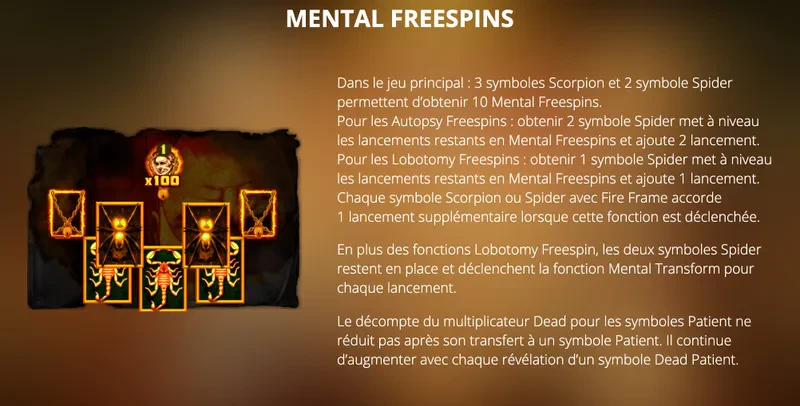 mental 