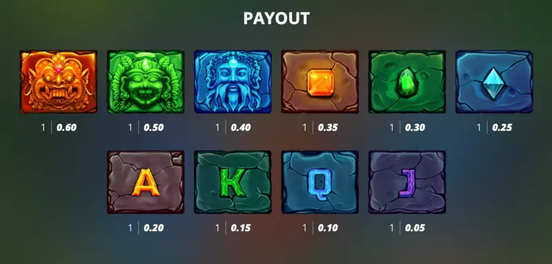 symbols monkey's gold