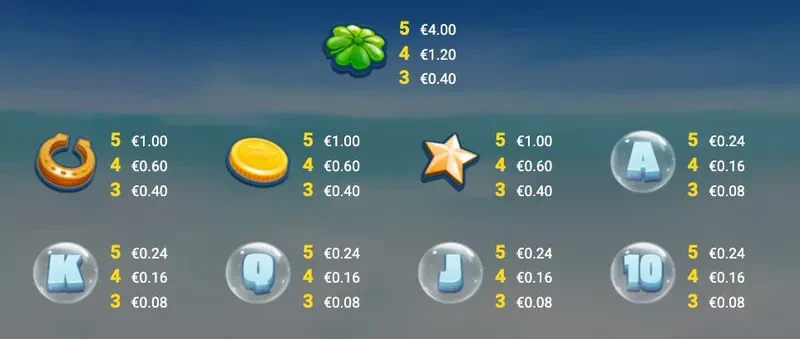 symboles my lucky number