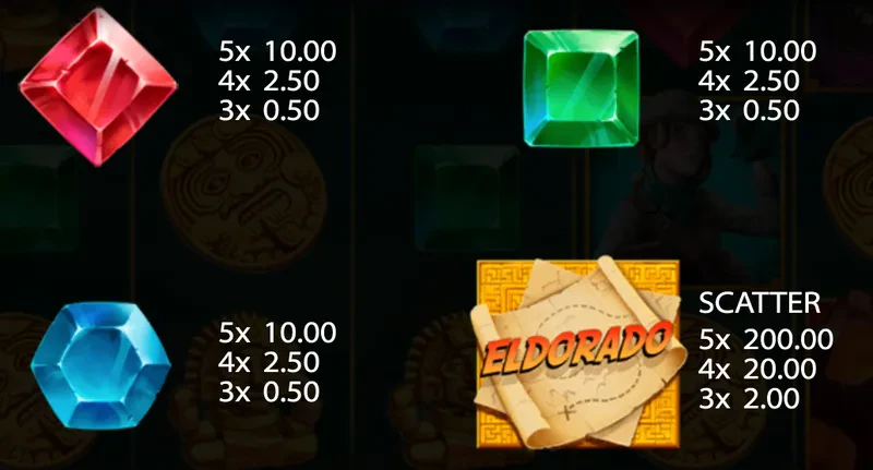 symboles classiques et scatter mystery of eldorado