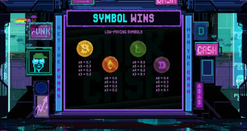 NFT Megaways symbols