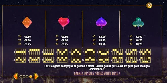 symboles classiques new year riches