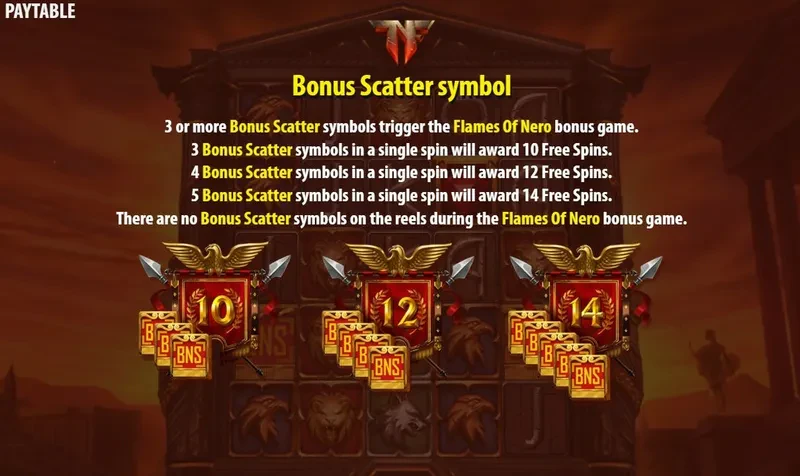 bonus nero's fortune