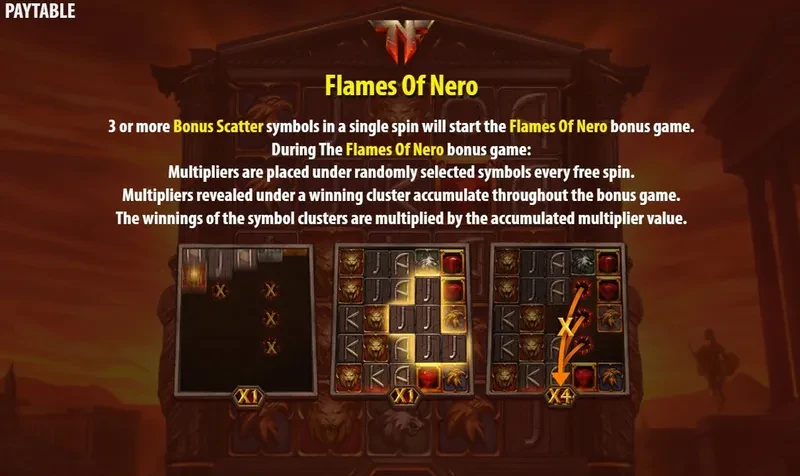 bonus nero's fortune