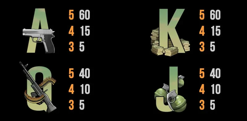 classics symbols narcos