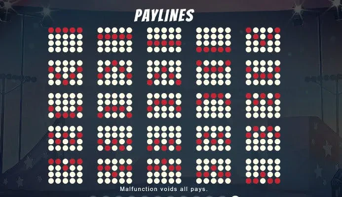 lignes paiement nitro circus