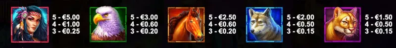 premium symbols mystic chief