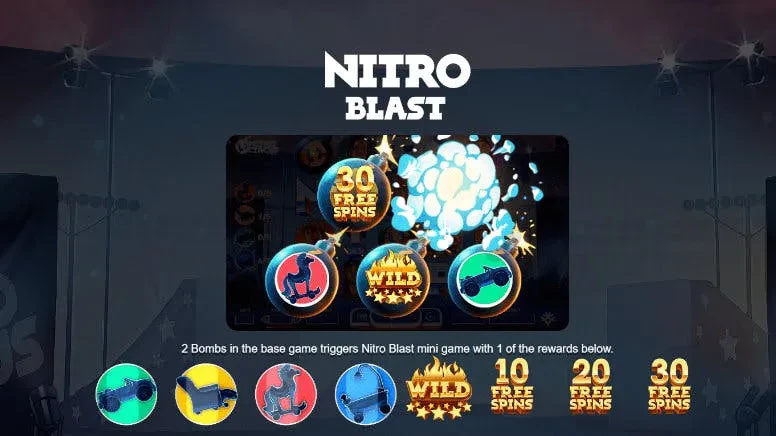 blast nitro circus