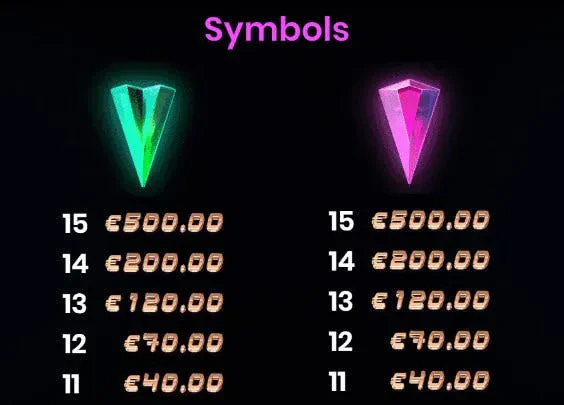 shards neon rush
