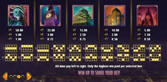 symbols new year riches