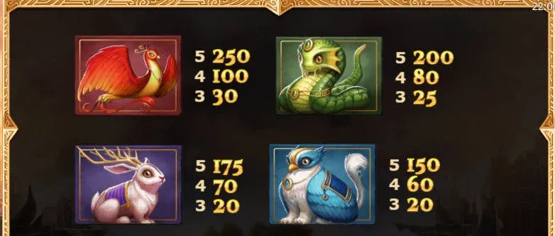 animal symbols nirvana