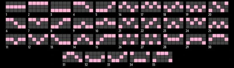 35 connexions not enough kittens thunderkick