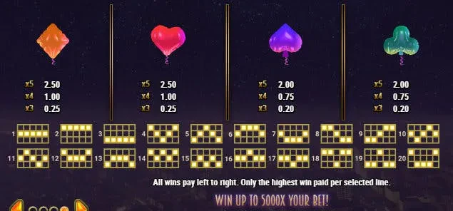 ballons new year riches