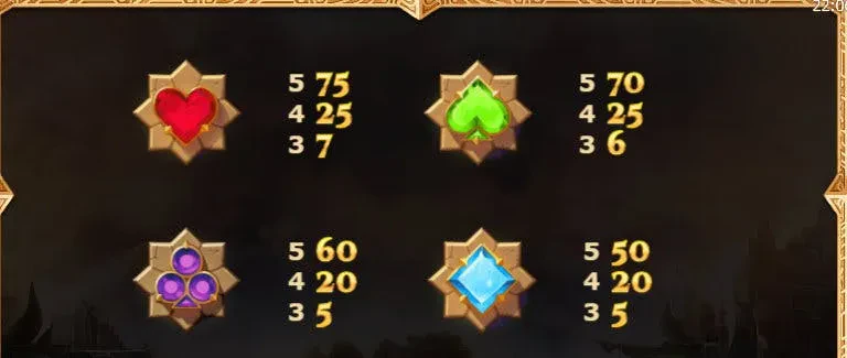 classic symbols nirvana