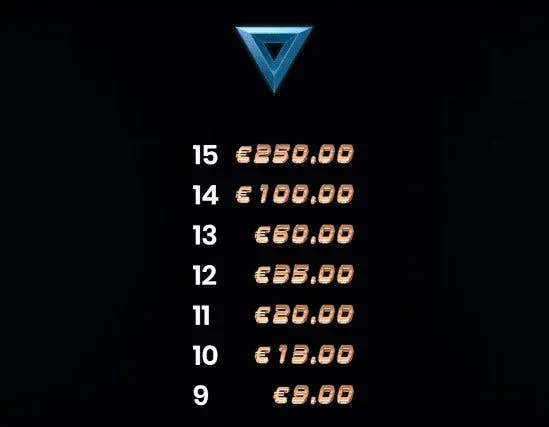 triangle neon rush